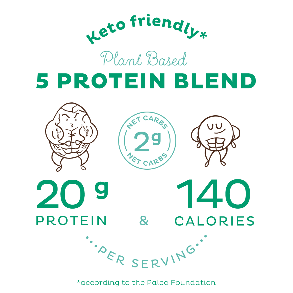 KOS Organic Plant Protein, Unflavored & Unsweetened, 20 Servings - Image 3